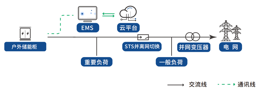 首页-suncitygroup太阳集团官方网站
