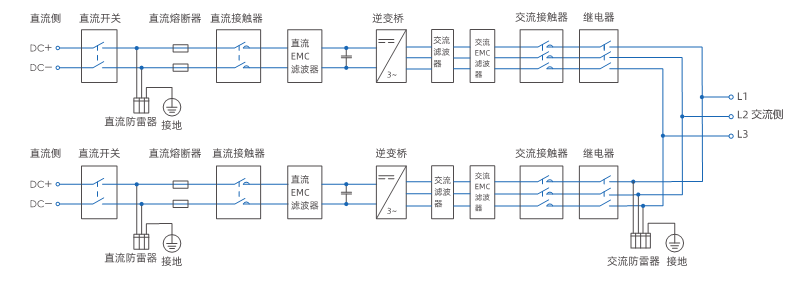 首页-suncitygroup太阳集团官方网站