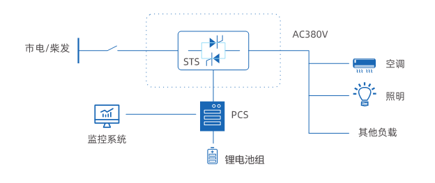 首页-suncitygroup太阳集团官方网站