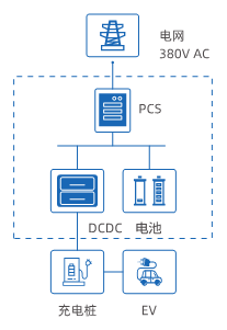 首页-suncitygroup太阳集团官方网站
